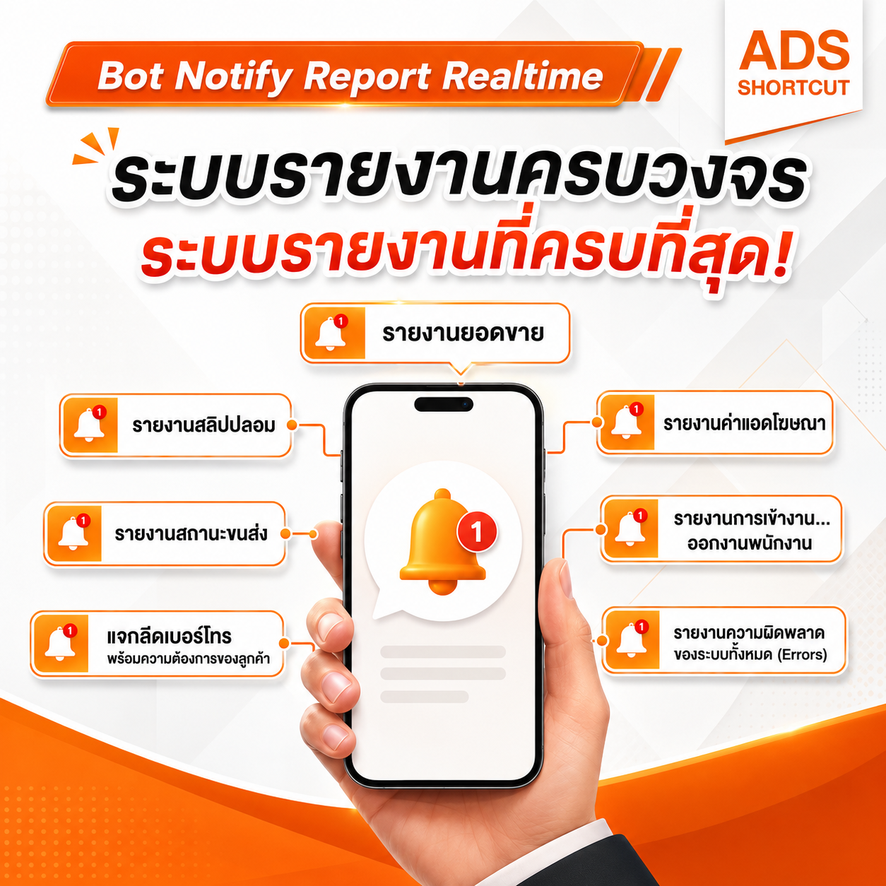 Ads Shortcut